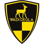 Wadi Degla